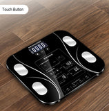 Smart Electronic Weighing Scales