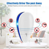 Ultrasonic Pest Repeller
