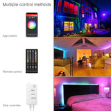 LED Waterproof Light
