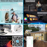 LED Waterproof Light
