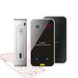 Portable Virtual Keyboard / Mouse