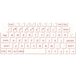 Portable Virtual Keyboard / Mouse