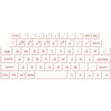 Portable Virtual Keyboard / Mouse
